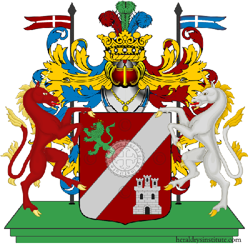 Coat of arms of family Valvo