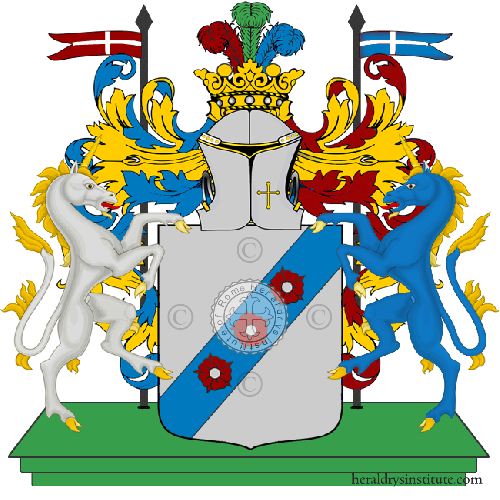 Wappen der Familie Scanni