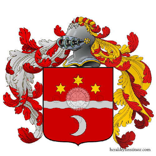 Coat of arms of family Menichelli