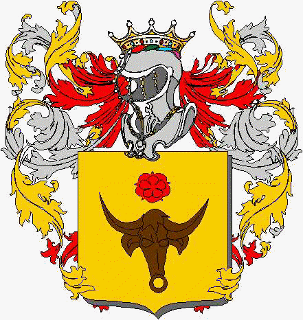 Escudo de la familia Curr