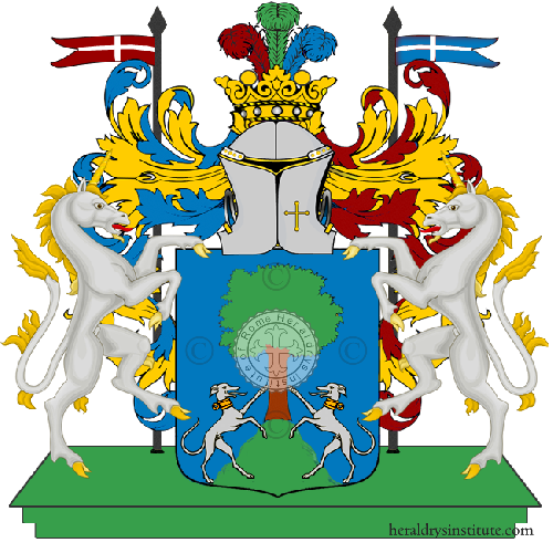 Escudo de la familia Iapichino