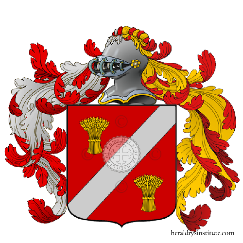 Coat of arms of family NIZZOLA