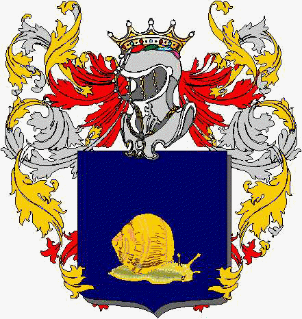 Coat of arms of family Aullo