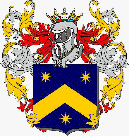 Coat of arms of family Turgio