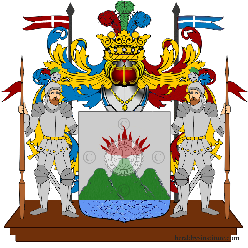 Coat of arms of family Mettifogo