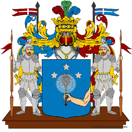 Coat of arms of family Cianciolo