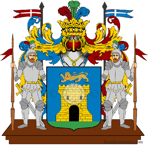Wappen der Familie Scafarto