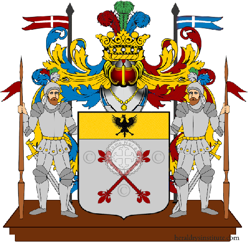 Wappen der Familie Palù