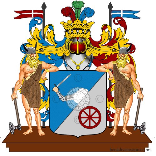 Wappen der Familie Wellmann