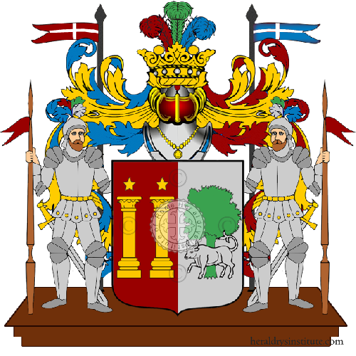 Coat of arms of family Pelloso
