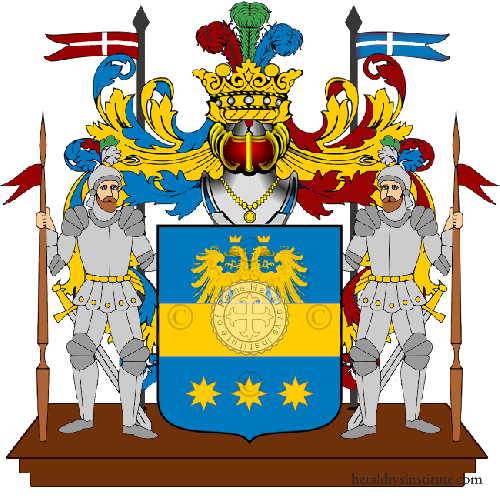 Coat of arms of family Di Nuzzo