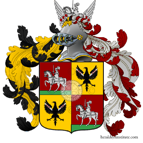 Coat of arms of family Nobis