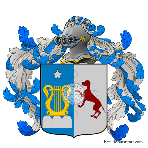 Coat of arms of family Orfei