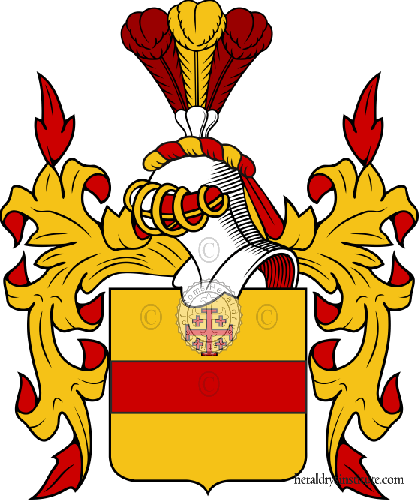 Coat of arms of family Panzera