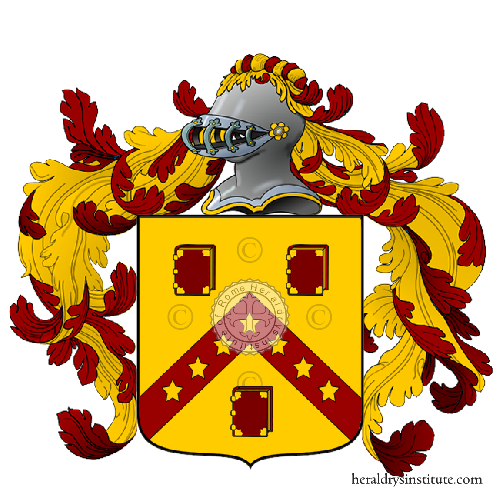 Coat of arms of family Bellinzona