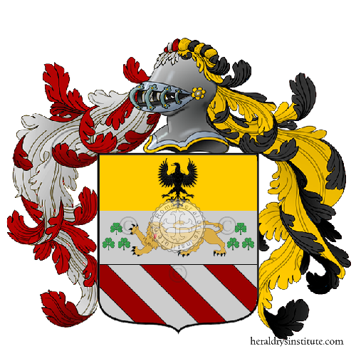 Wappen der Familie Rusci