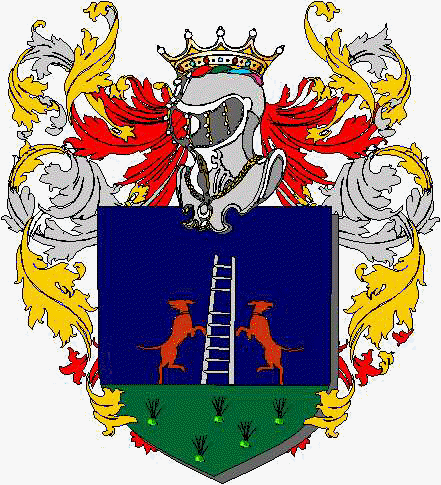 Coat of arms of family Giuda