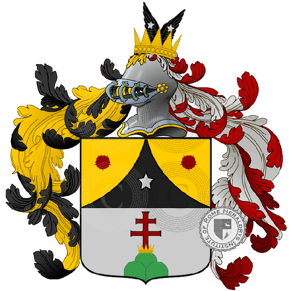 Coat of arms of family Forner (German)