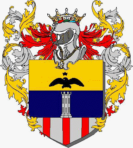 Coat of arms of family Begucci