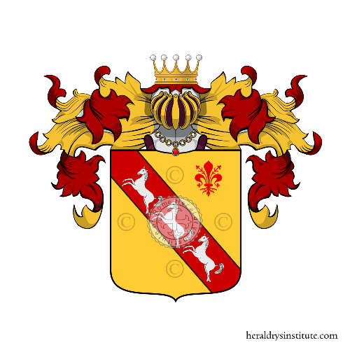 Wappen der Familie Giannetti