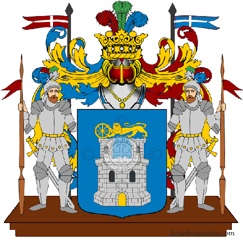 Coat of arms of family De Benetti