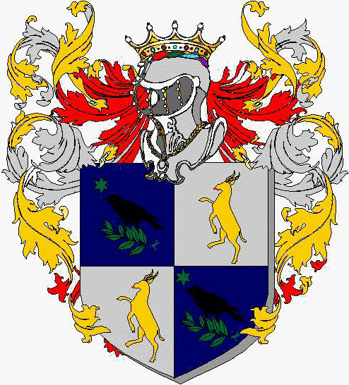 Coat of arms of family Nandella