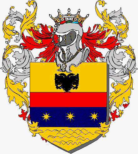 Coat of arms of family Panove