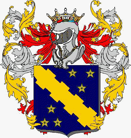 Coat of arms of family Nerona