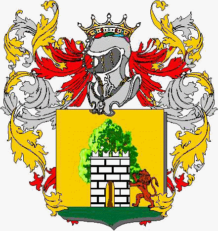 Coat of arms of family Pangarda