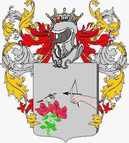 Coat of arms of family Guzo