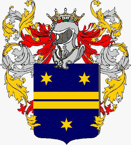 Coat of arms of family Pangione