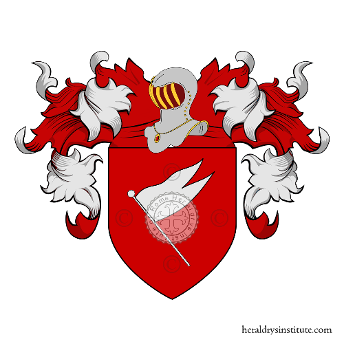 Coat of arms of family Manicardigozzi