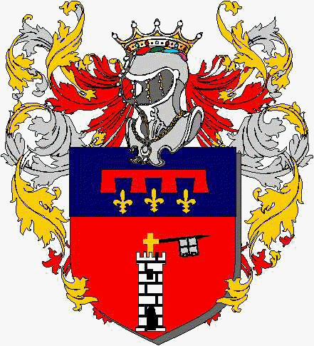Coat of arms of family Levici