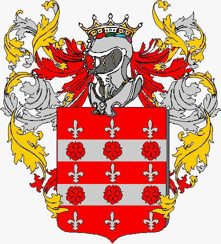 Coat of arms of family Nattarello