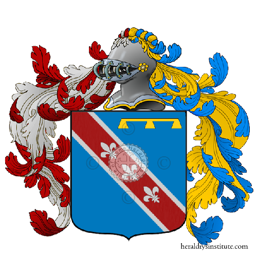 Coat of arms of family Pelentani