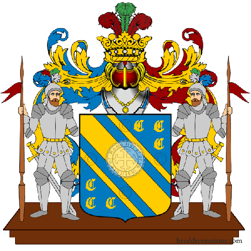 Coat of arms of family Telsi