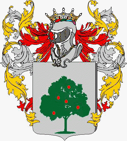 Coat of arms of family Maramauri