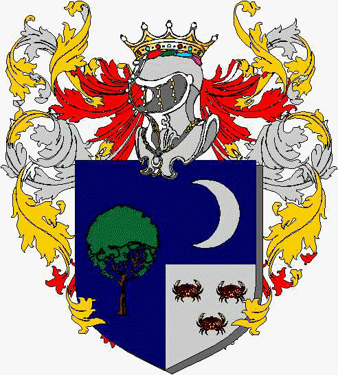 Coat of arms of family Ciuffarini