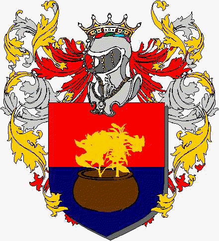 Coat of arms of family Nepitello