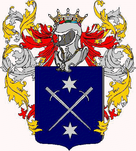 Escudo de la familia Nezza