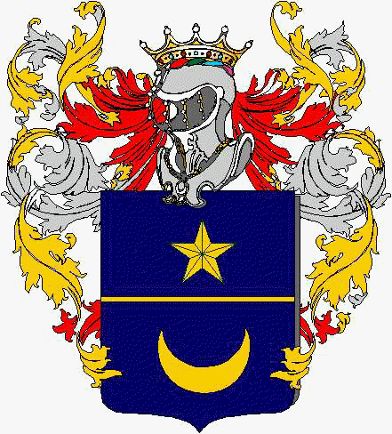 Wappen der Familie Pannucci