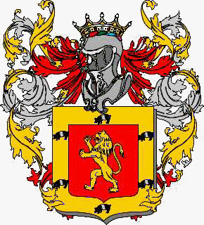 Coat of arms of family Coraduzza