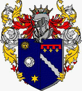 Coat of arms of family Milleni