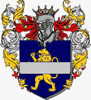 Coat of arms of family Lopolito