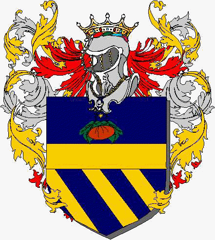 Escudo de la familia Zuccaletti