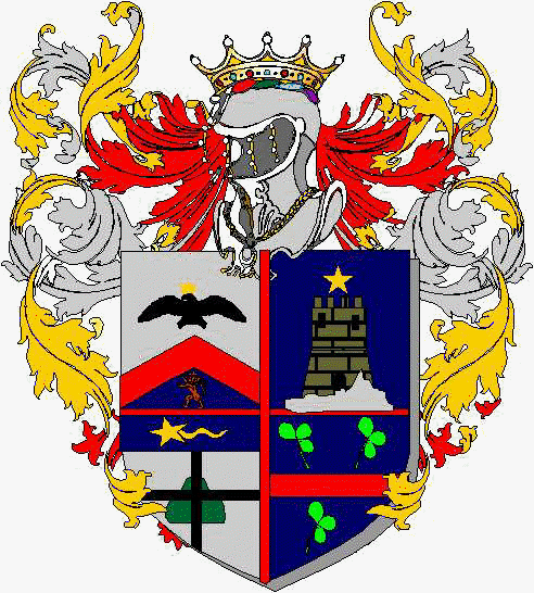 Coat of arms of family Menicozzi
