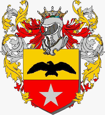 Coat of arms of family Nolini