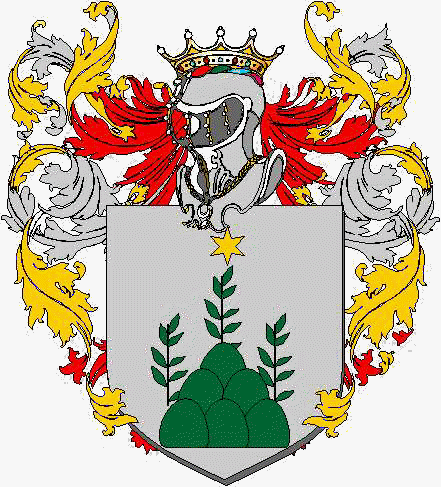 Escudo de la familia Annoscia