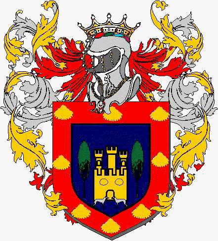 Coat of arms of family Midossi