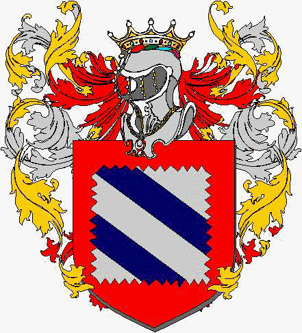 Coat of arms of family Nuovo